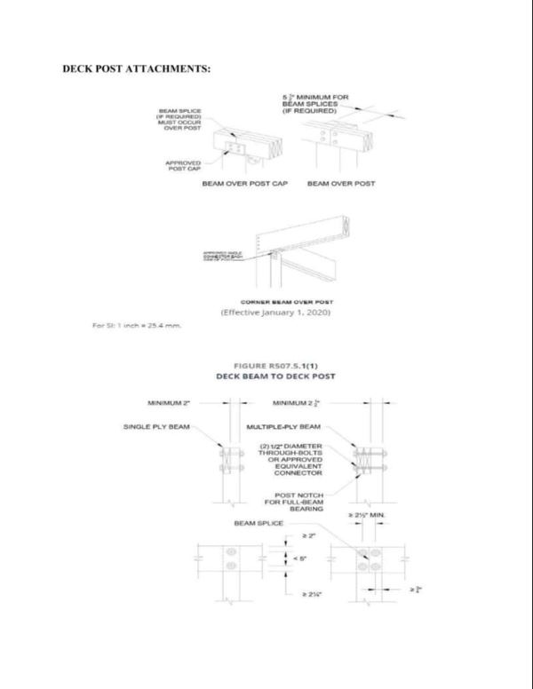 Deck Post Attachments