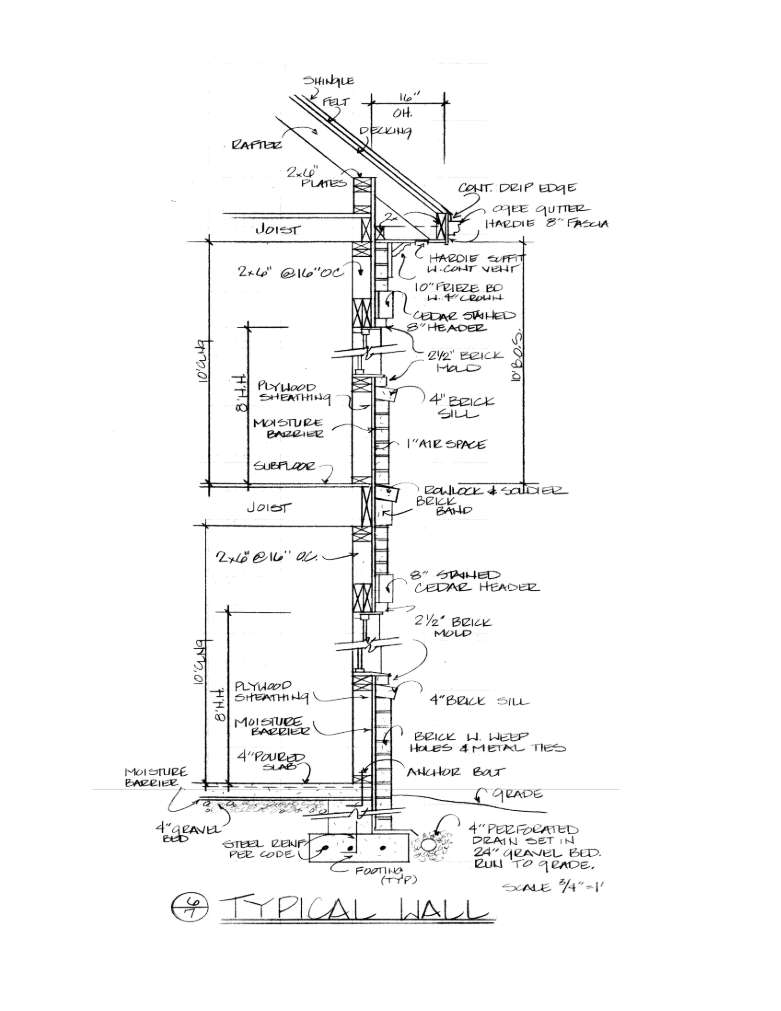 Typical Wall Diagram