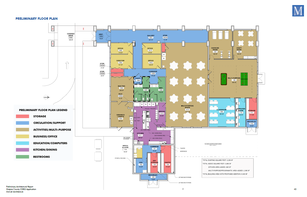 Floor Plans for Senior Center Expansion